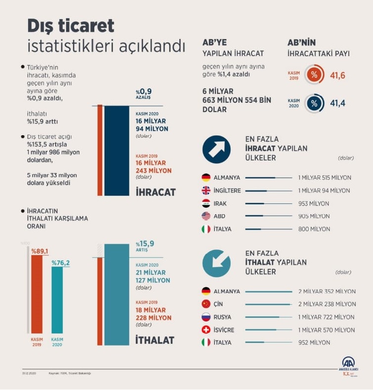 Adsız